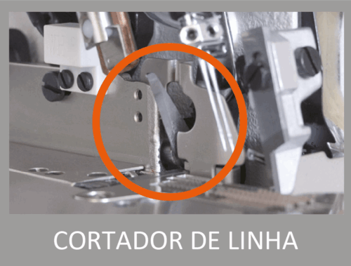 Siruba cortador de linha